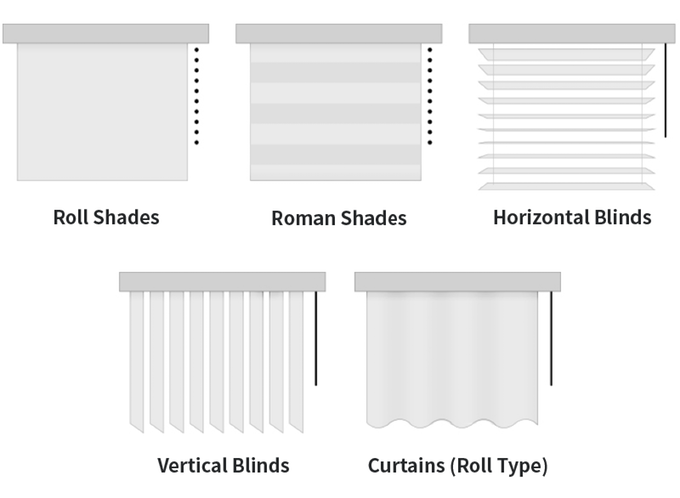 type blinds